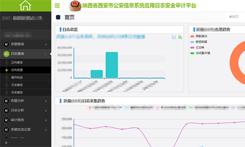 熙菱信息